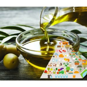 *Dieta Mediterranea: l’olio di oliva